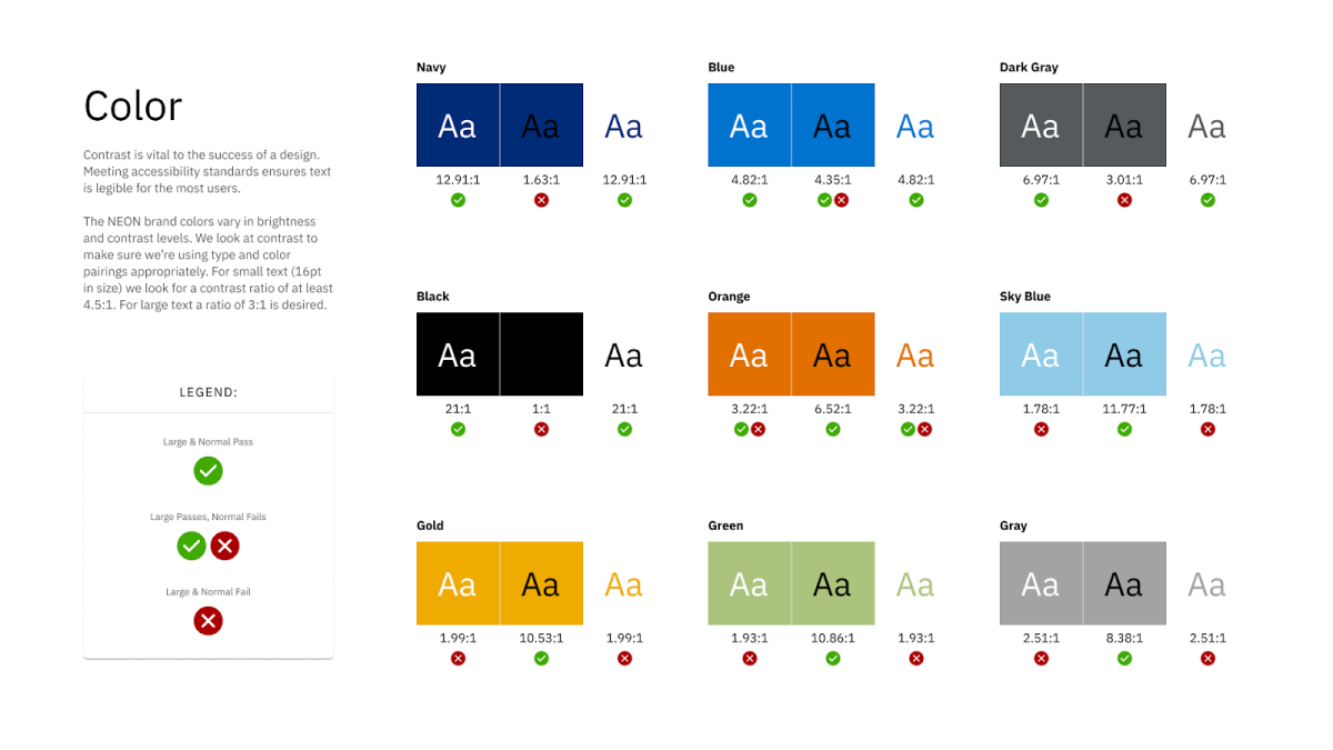 Color brand guidelines for Aten client NEON for their site https://www.neonscience.org/